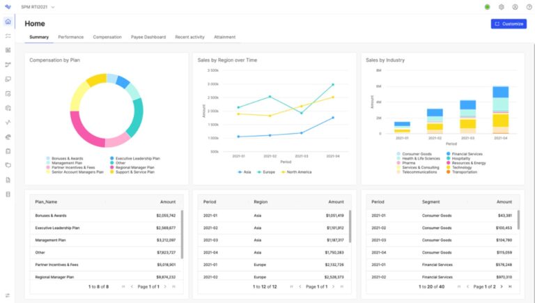 Varicent Chatbot How to Use Varicent for Your Business and Sales?